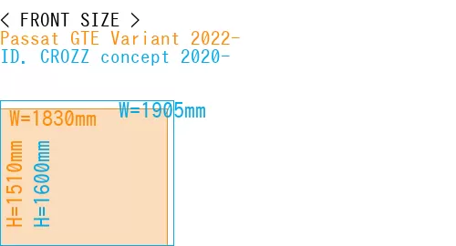 #Passat GTE Variant 2022- + ID. CROZZ concept 2020-